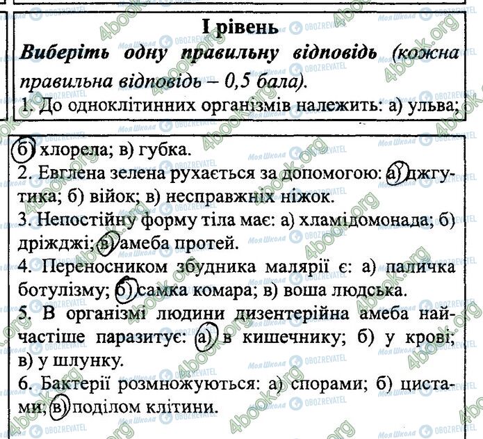 ГДЗ Біологія 6 клас сторінка 2(1)